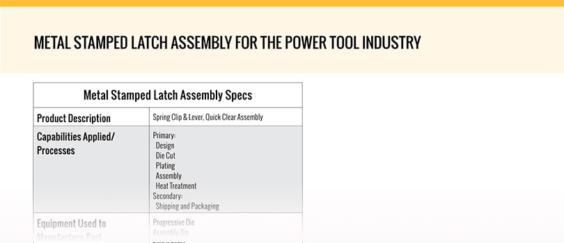 Metal Stamped Latched Assembly Specs