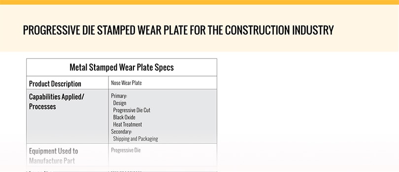 Progressive Die Stamped Wear Plate Specs